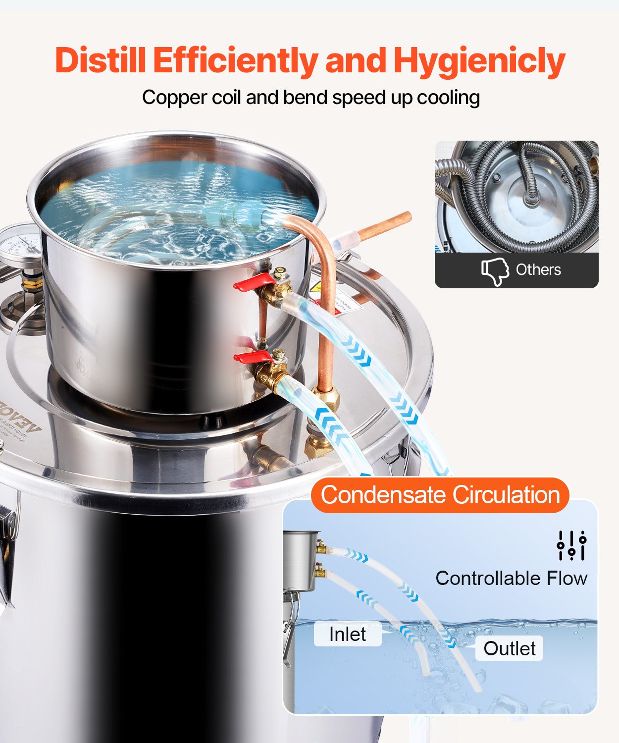Alkoholdestillierapparat, 8 Gallonen / 30 Liter Edelstahl-Wasser-Alkohol-Destillierapparat mit Kupferspirale, Heimbrau- und Raffinierungsset mit Thermometer, für Wein, Whisky, Brandy, Silber