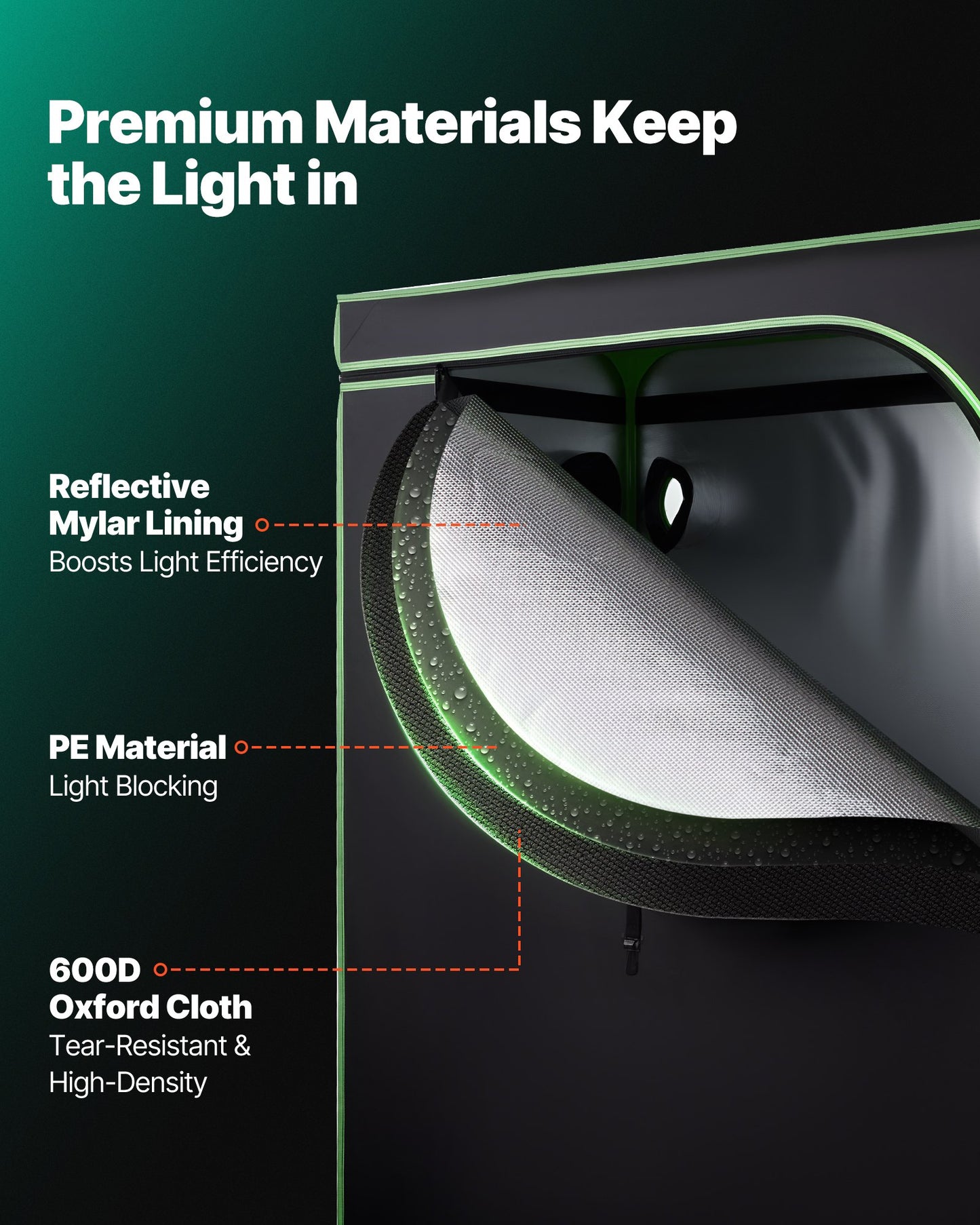 Indoor-Anbauzelt, 120 x 60 x 180 cm, 600D hochreflektierende Mylar-Folie, Pflanzenzelt mit Sichtfenster, Bodenwanne und Reißverschluss, robustes Anzuchtzelt für Obst, Blumen und Gemüse