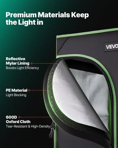 Indoor-Pflanzenzelt, 40 x 40 x 160 cm, 600D hochreflektierende Mylar-Folie, mit Sichtfenster, Bodenwanne und Reißverschluss, robustes Anzuchtzelt für Obst, Blumen und Gemüse