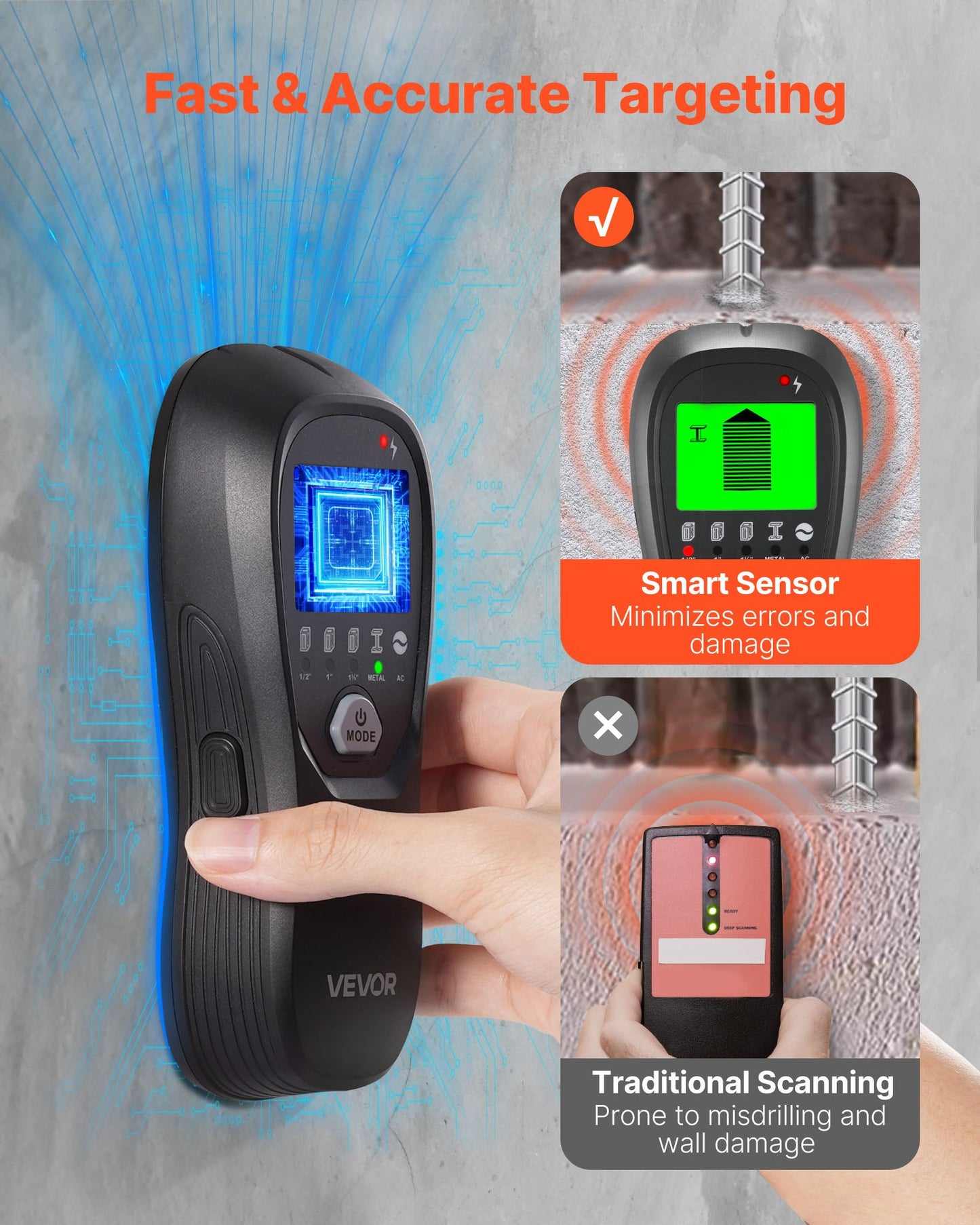 Elektronischer Wandbalkendetektor 5-in-1 mit intelligentem Sensor, hochauflösendem LCD-Display und akustischem Alarm zur Erkennung von Metallträgern (Mitte und Rand), Stromleitungen, Balken und Rohren. Farbe: Schwarz.