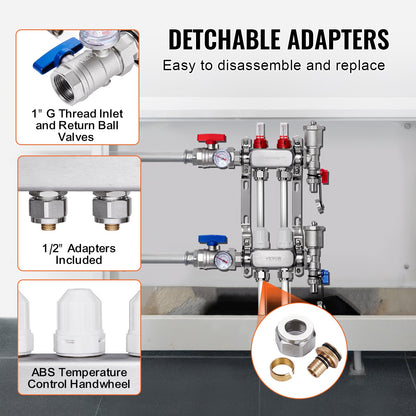 Zweifach-Verteiler für Fußbodenheizung, 1/2"-PEX-Rohrverteiler, Edelstahl-PEX-Verteiler für wasserführende Fußbodenheizung, PEX-Verteiler-Set für Fußbodenheizung inklusive 1/2"-Adaptern