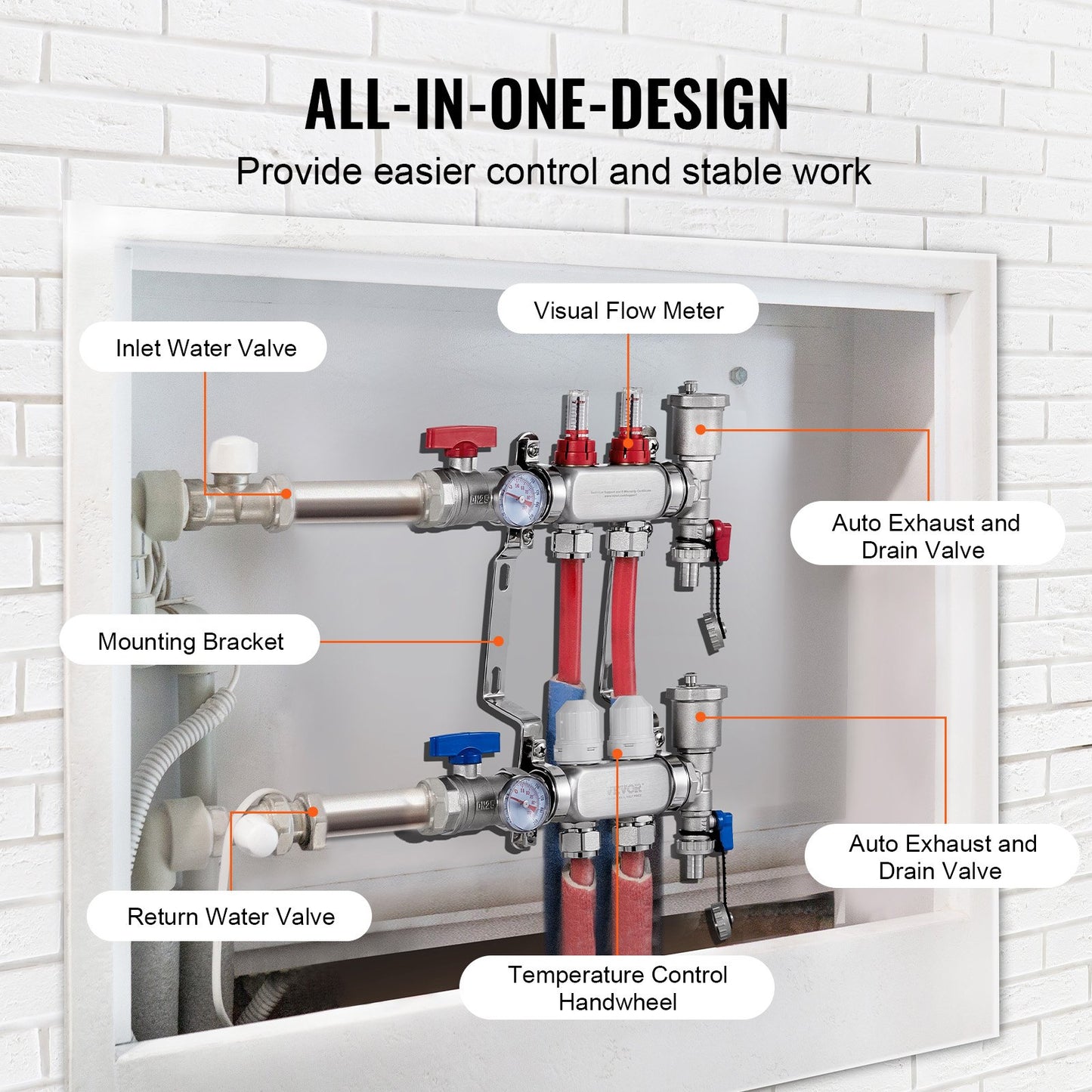 Zweifach-Verteiler für Fußbodenheizung, 1/2"-PEX-Rohrverteiler, Edelstahl-PEX-Verteiler für wasserführende Fußbodenheizung, PEX-Verteiler-Set für Fußbodenheizung inklusive 1/2"-Adaptern