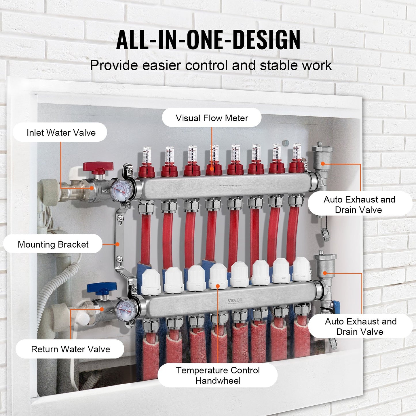 8-Branch Radiant Heat Manifold, 1/2" PEX Tubing Manifold, Stainless Steel PEX Manifold for Hydronic Radiant Floor Heating, Radiant Heat PEX Manifold Kit with 1/2" Adapters Included