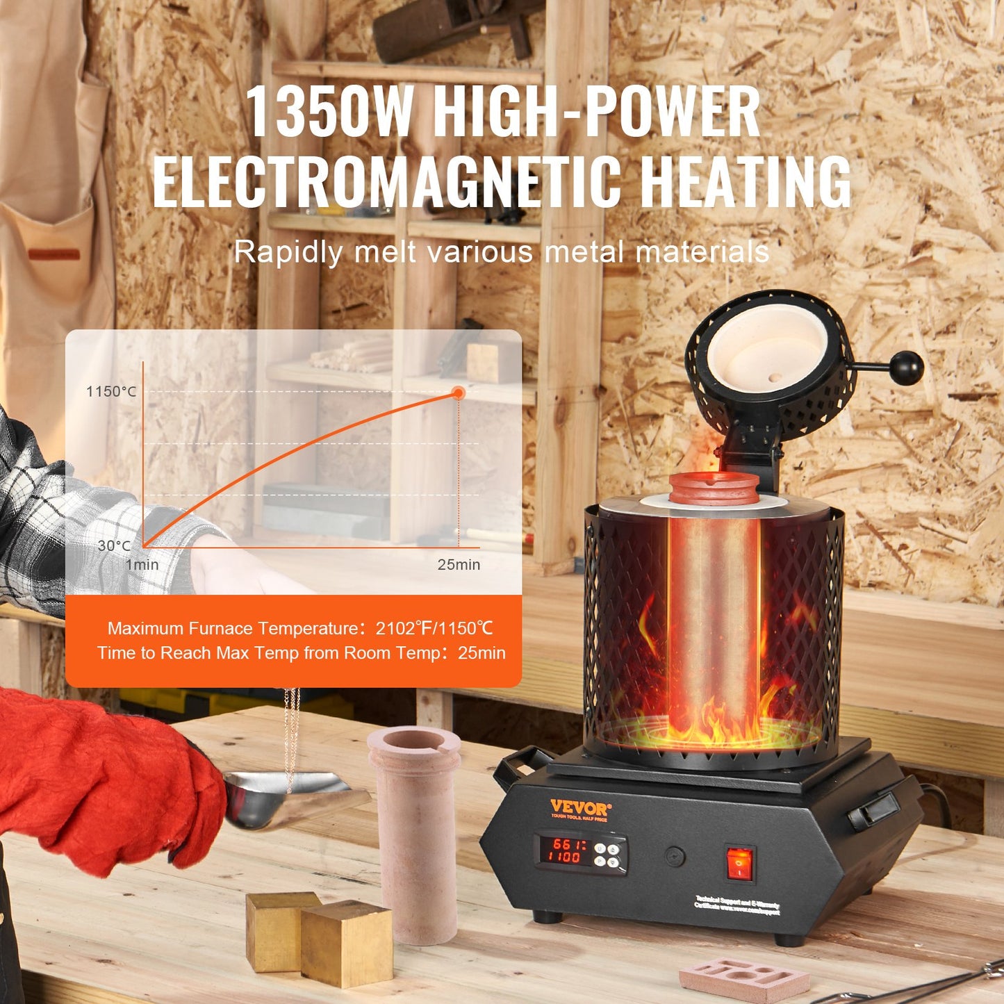 Goldschmelzofen, 1350 W, max. 1150 °C, digitaler elektrischer Schmelzofen mit 1-kg- und 3-kg-Keramiktiegeln, Tiegelzange und Handschuhen, für Gold, Silber, Aluminium und Kupfer