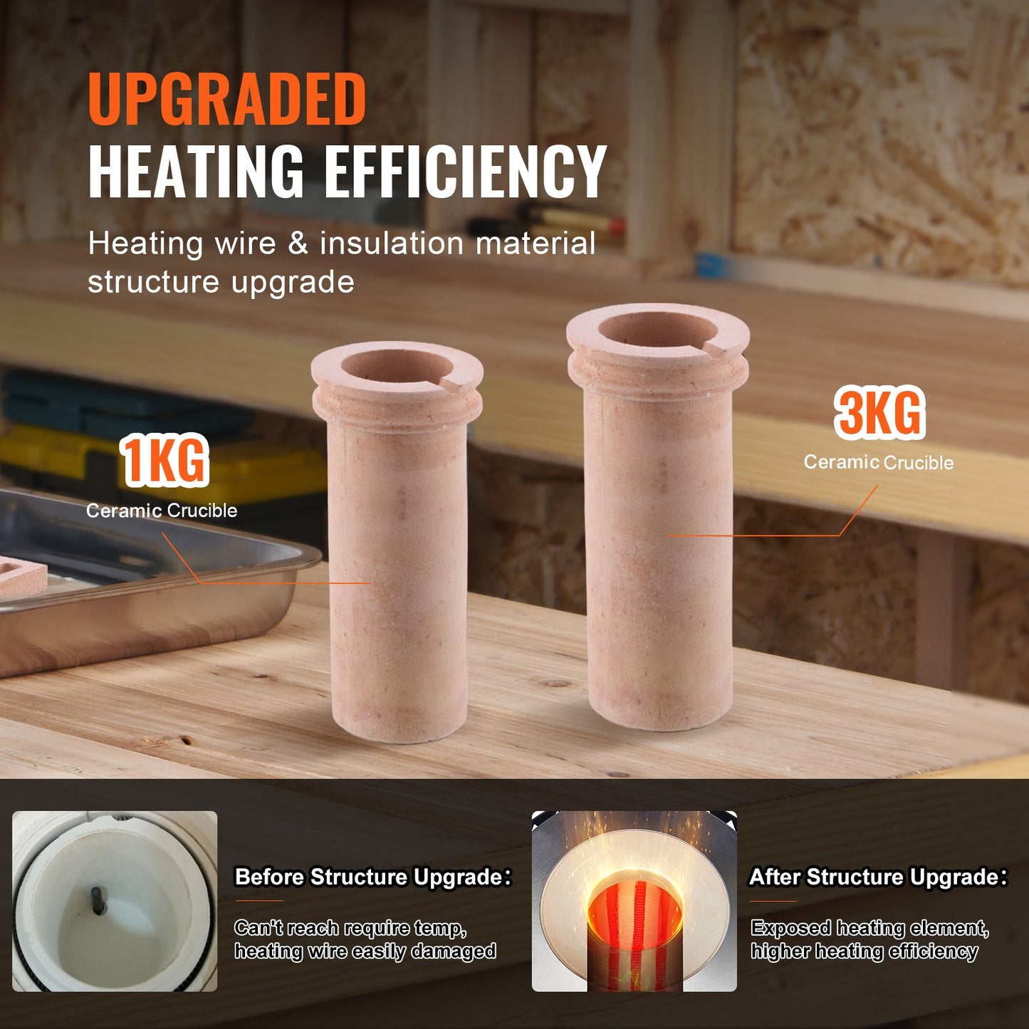 Goldschmelzofen, 1350 W, max. 1150 °C, digitaler elektrischer Schmelzofen mit 1-kg- und 3-kg-Keramiktiegeln, Tiegelzange und Handschuhen, für Gold, Silber, Aluminium und Kupfer