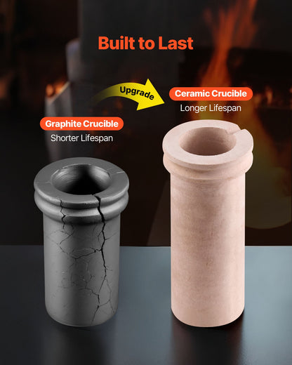 Electric Melting Furnace, 1350W Electric Melting Furnace Kit, 2102℉/1150℃ Metal Smelting Machine with 3kg Ceramic Crucible, Gold Smelting Kit for Jewelry Making, Metal Bars, Metal Components