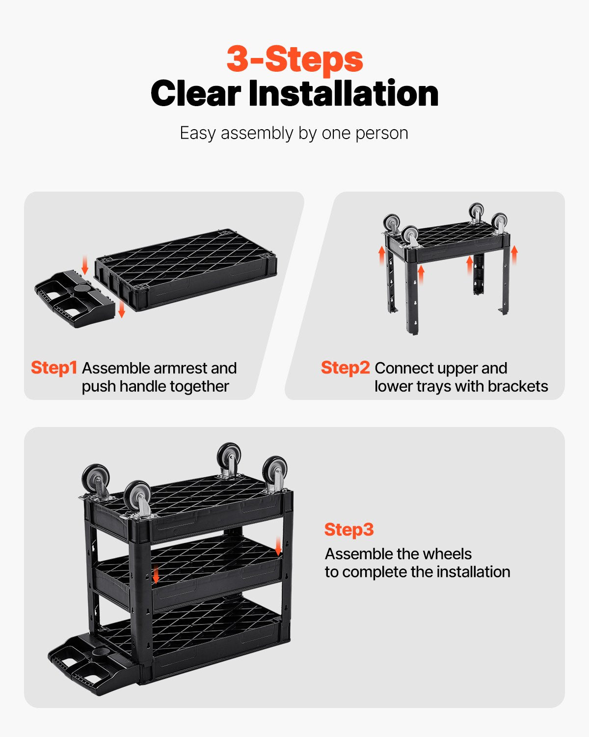 Servierwagen, 250 kg Tragkraft, 3-stöckiger, robuster Kunststoff-Servierwagen mit 360°-Schwenkrädern (2 mit Bremsen), ergonomischer Tragegriff für Lager/Garage/Reinigung