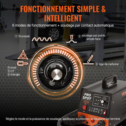 Bolzenschweiß-Ausbeulset, 3-kW-Punktschweißgerät, Ausbeulwerkzeug und 6 Schweißmodi