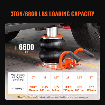 Air Jack 3 Ton/2993.7 kg Pneumatic Jack with Heightened Column for Sedan