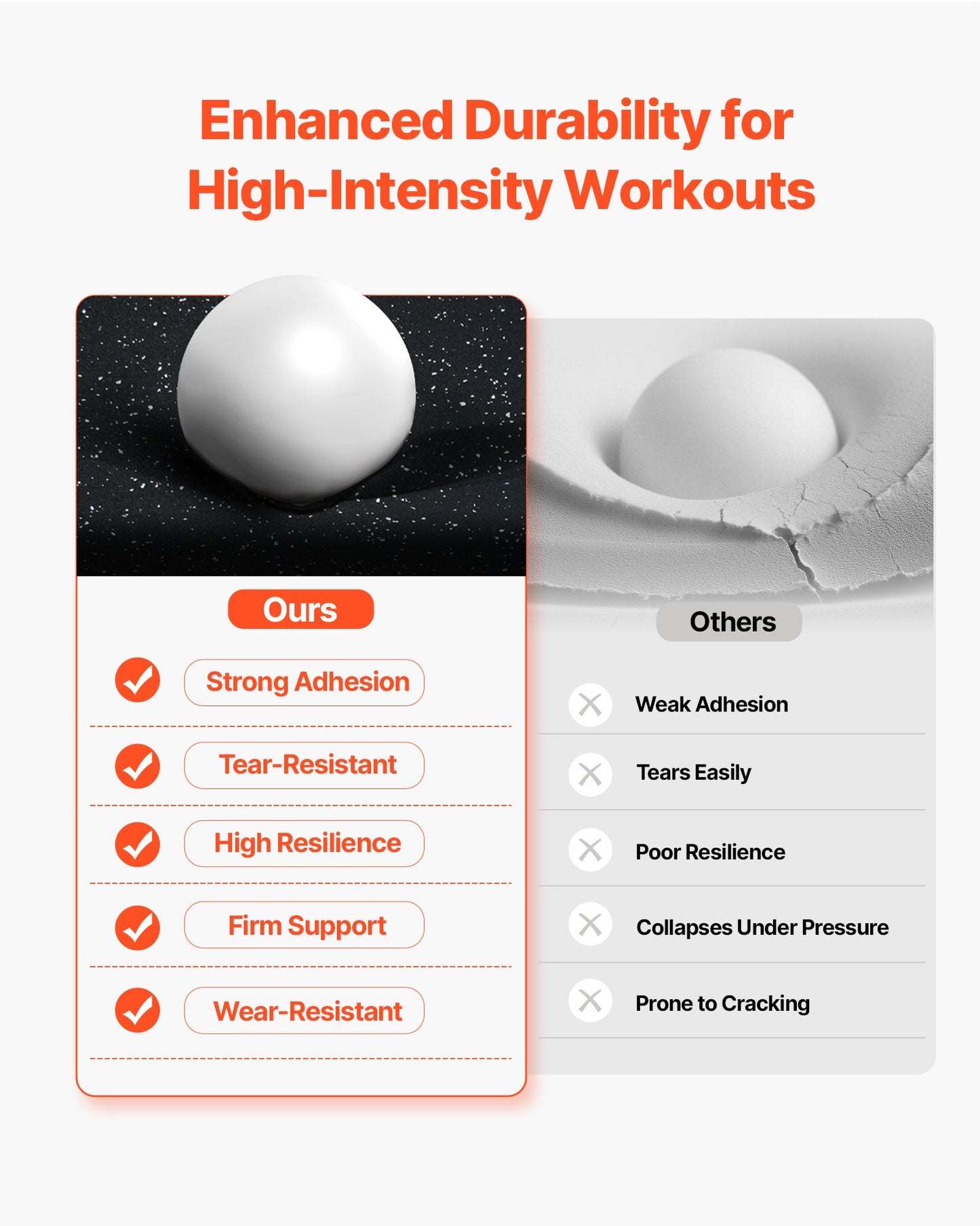 0.56 Inch Thick Gym Floor Mats, 25 Tiles Rubber Top with EVA Foam, 25" x 25" Gym Flooring Workout Mats with 100sq.ft Coverage, Interlocking Puzzle Gym Mats for Gym, Home, Garage, Black & White