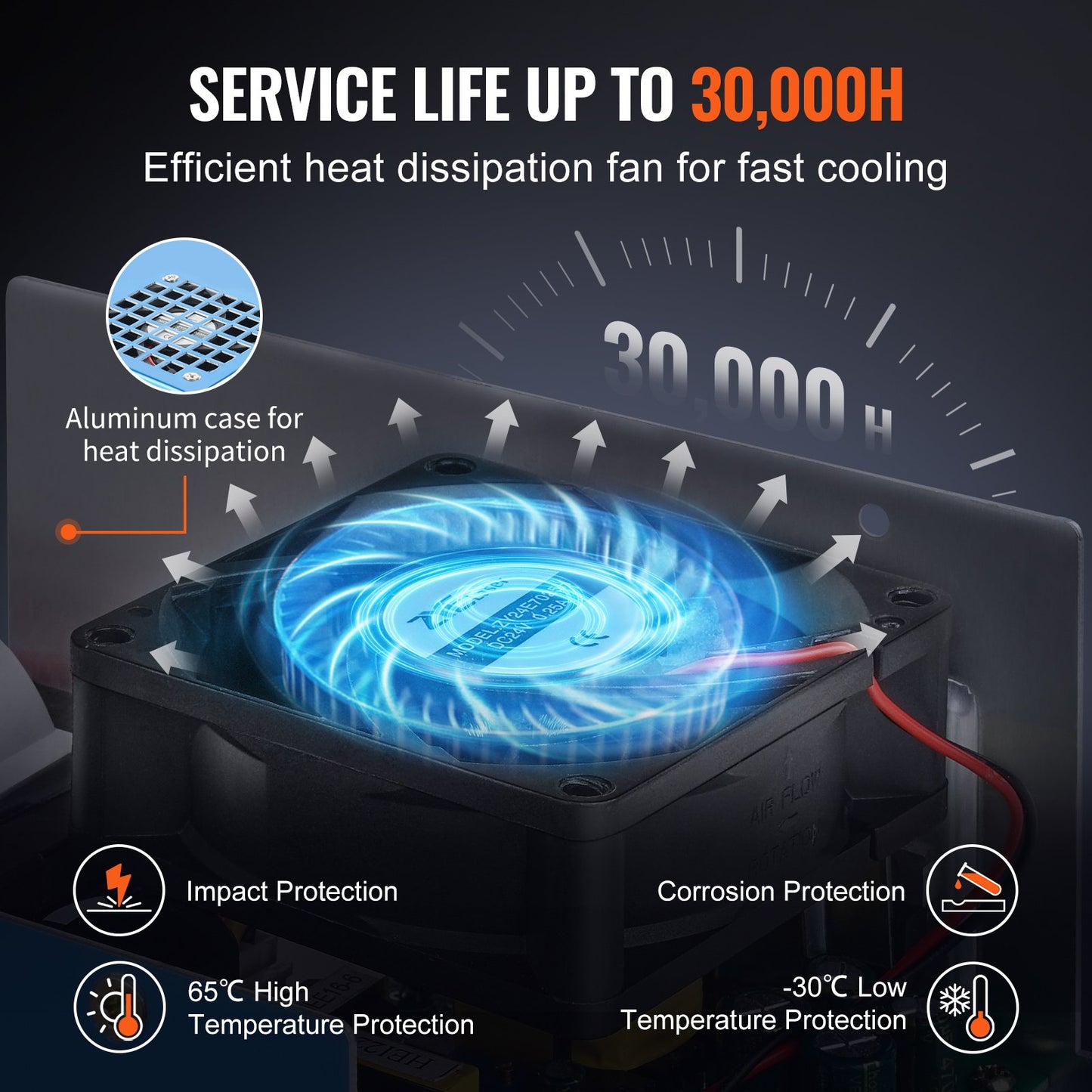 CO2-Laser-Netzteil, 40 W, Netzteil für 40-W-Laserröhre, Konstantstromschutz, Leerlaufschutz, schnelle Wärmeableitung, kompatibel mit Lasergravierern und -schneidern verschiedener Marken