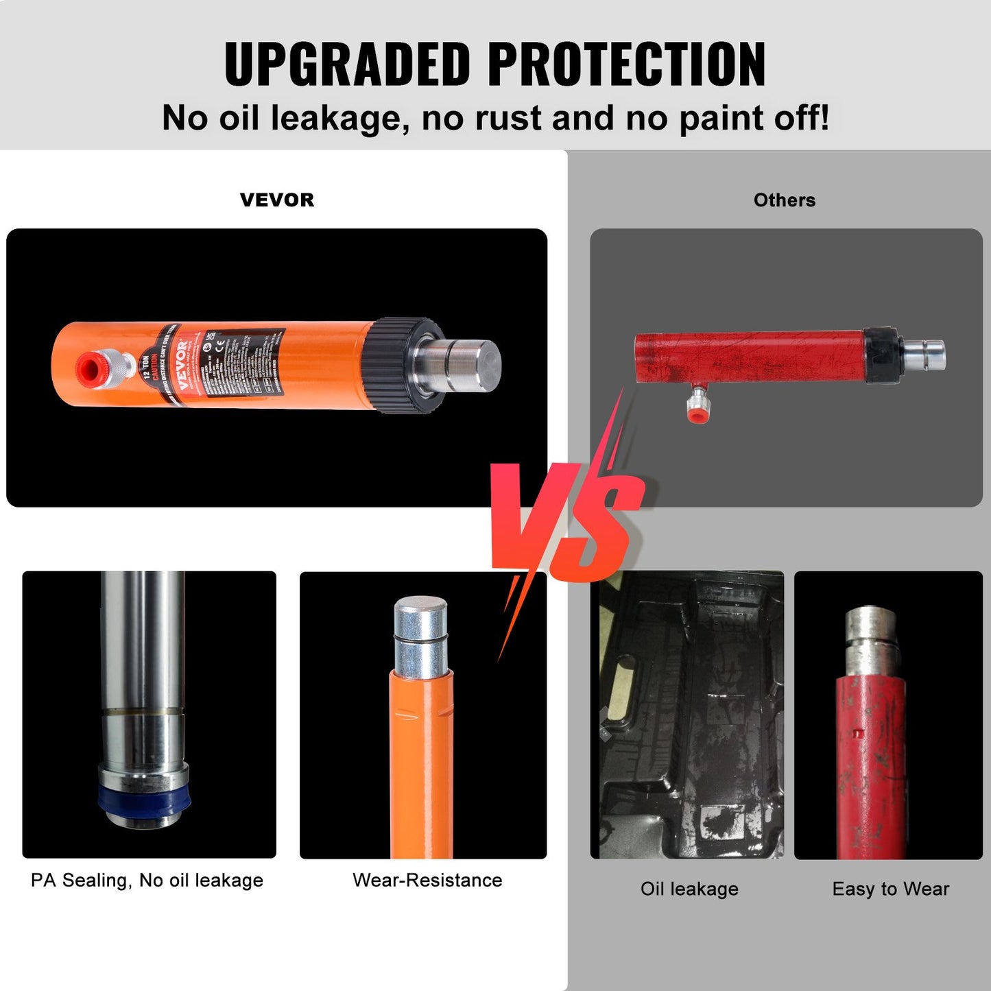 10-Tonnen-Porta-Power-Kit, tragbarer Hydraulikheber mit 1,4 m Ölschlauch, Karosserie-Reparaturset mit Aufbewahrungskoffer für Pkw, Lkw und Landwirtschaft