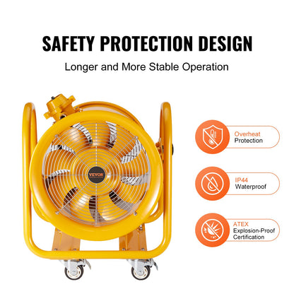 Tragbarer Ventilator, 406,4 mm Hochleistungs-Zylinderventilator, 1100 W starker Werkstatt-Abluftventilator 4240 CFM, 5 m Netzkabel (ohne Ladegerät), Industrieller Universalventilator zum Absaugen von Staub und Rauch in Haus/Werkstatt