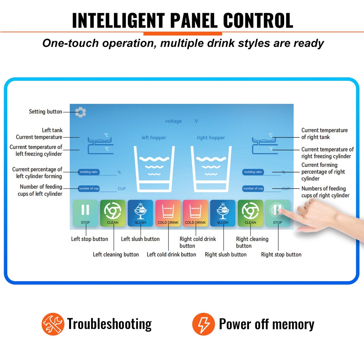 Gewerbliche Slush-Maschine mit zwei Schüsseln (8 l / 2,1 gal) für Margaritas, Smoothies und gefrorene Getränke