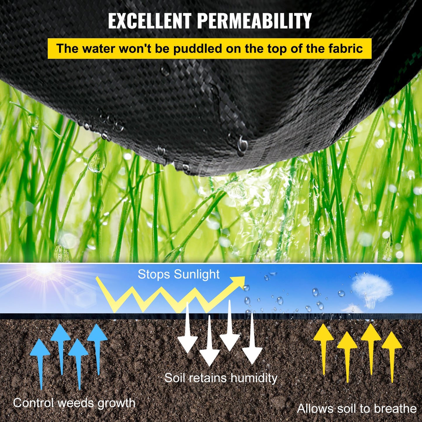 Garden Weed Barrier Fabric, 197 g/m² Heavy Duty Landscape Fabric, 120 cm x 3048 cm Weed Block Control for Garden Ground Cover, Woven Geotextile Fabric for Landscaping, Gardening, Underlayment, Black