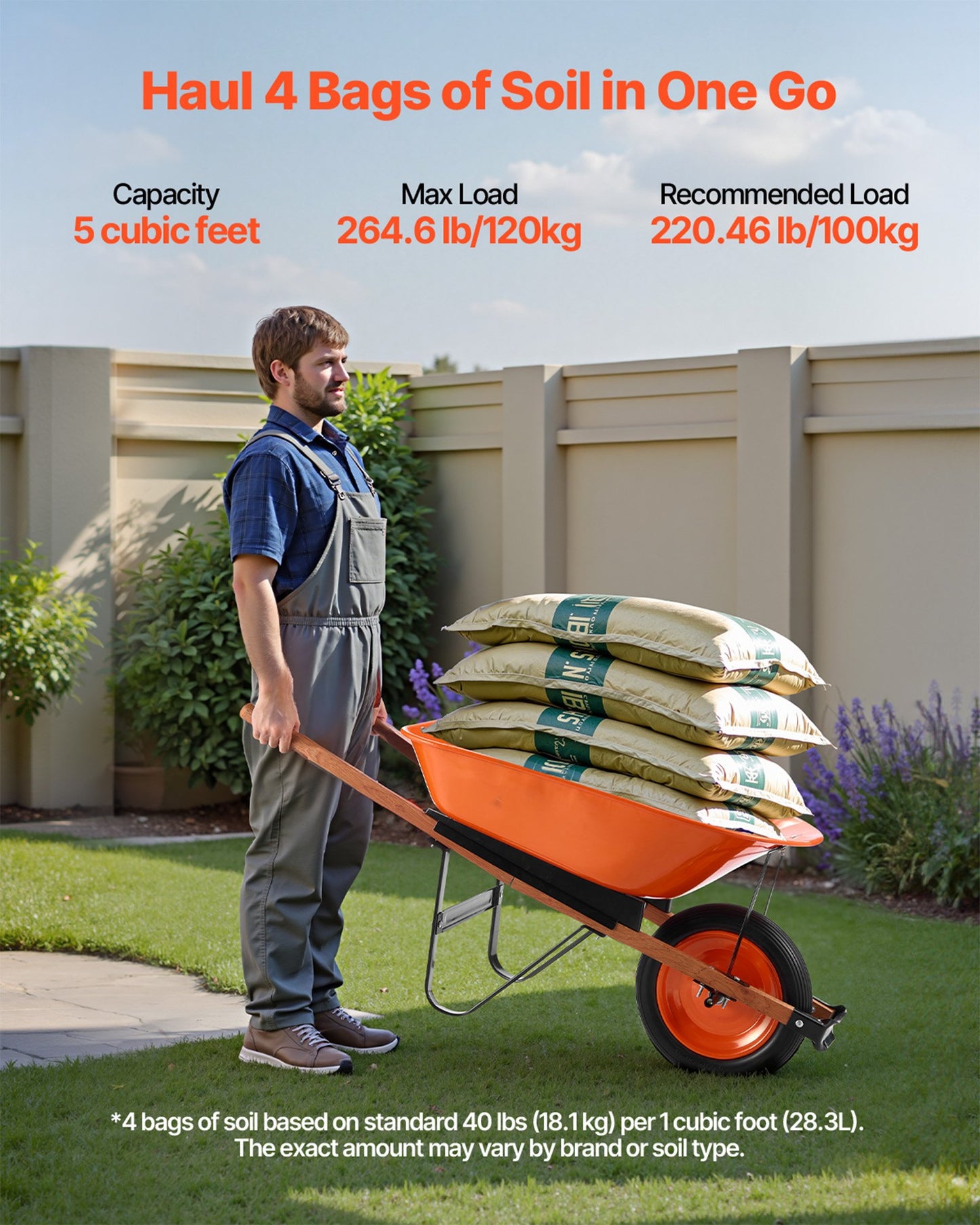 Schubkarre, 5 Kubikfuß Ladevolumen &amp; 330 Pfund Tragkraft, einrädriger Gartenkippwagen, Gartenwagen mit Metallgriff &amp; 16 Zoll breiten Rädern, leicht zu beladender Nutzwagen für Garten und Hof