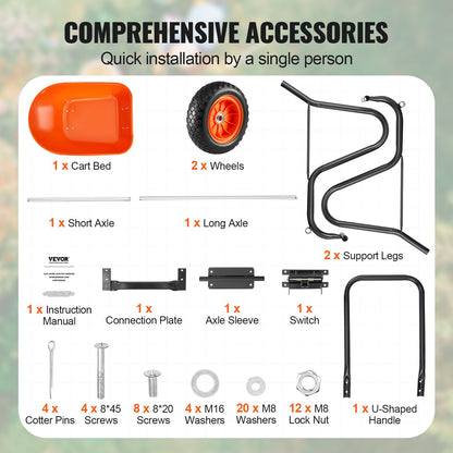 Schubkarre, 5 Kubikfuß Ladevolumen &amp; 397 Pfund Tragkraft, 2-rädriger Gartenkippwagen, Gartenwagen mit Griff &amp; 10 Zoll breiten Rädern, leicht zu beladender Nutzwagen für Garten und Hof