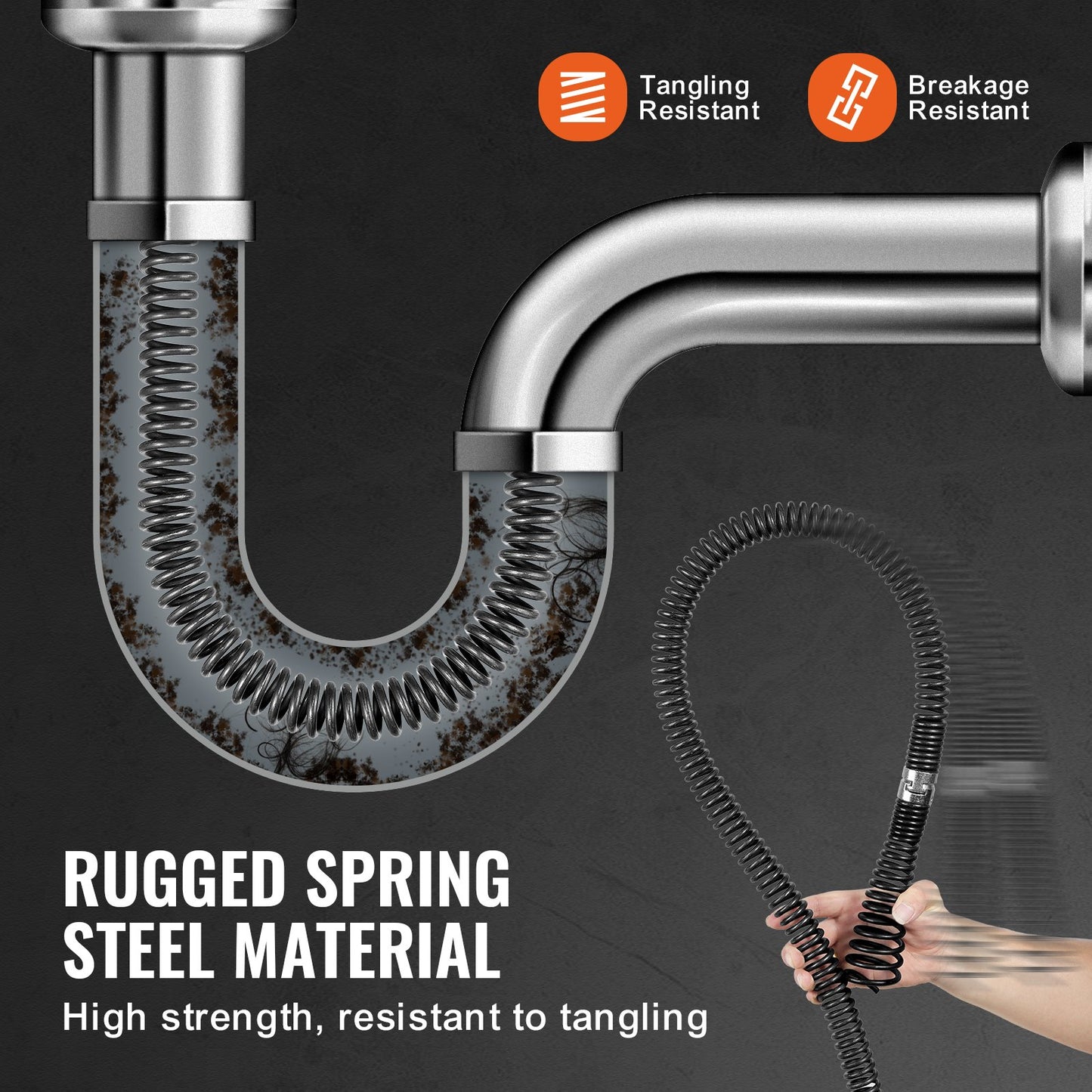 Rohrreinigungsspirale, 18,3 m x 3,2 mm, professionelle, segmentierte Rohrreinigungsspirale mit 6 Schneidwerkzeugen für Rohre von 5,1 cm bis 20 cm Durchmesser, Hohlkern-Abflussspirale für Waschbecken, Bodenabläufe und Toiletten