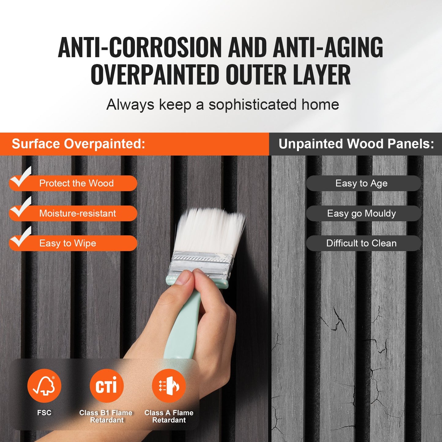 Akustikpaneele aus Holzlamellen, 7,9 x 94,5 Zoll, MDF-Akzent-Wandpaneele in Holzoptik für moderne Inneneinrichtung, Wandpaneele in Holzoptik zur Schalldämmung, Schwarze Eiche