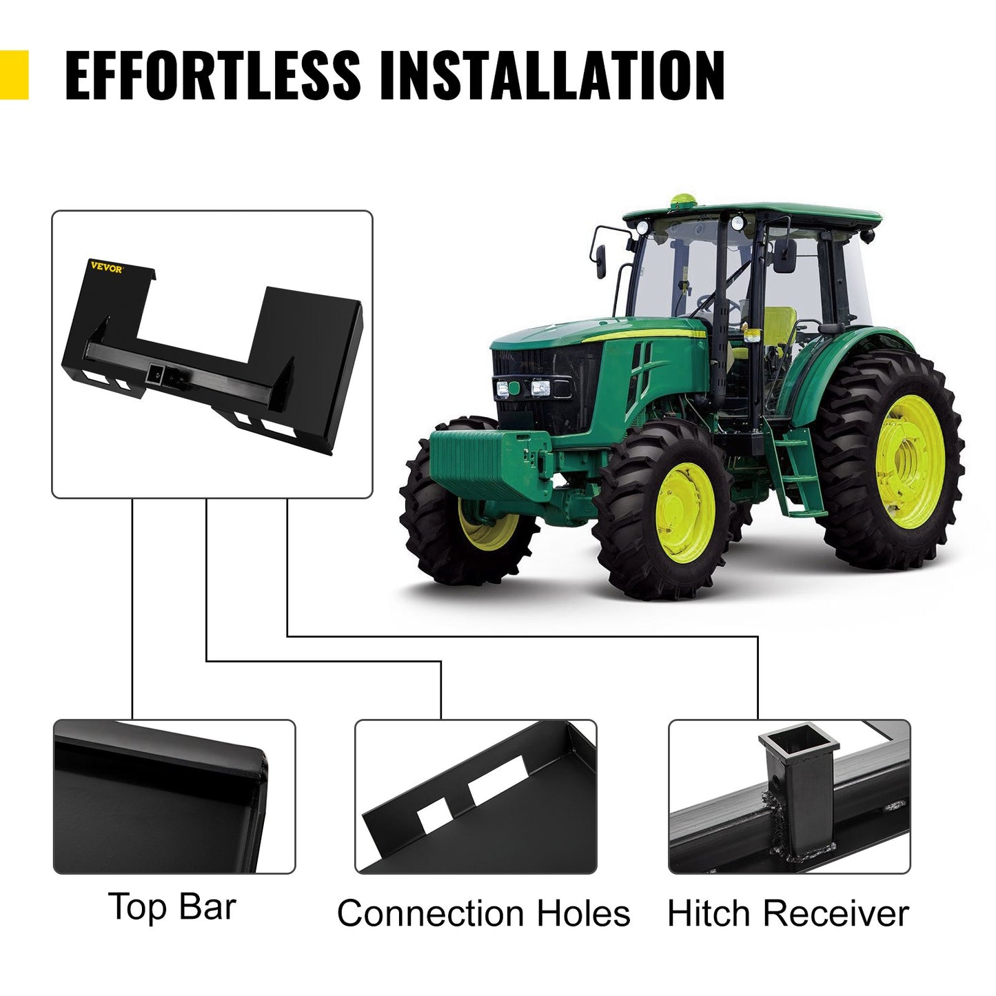 Universal Skid Steer Mount Plate 1/4" Thick Skid Steer Plate Attachment 3000LBS Weight Capacity Quick Attach Mount Plate Steel Adapter Loader Easy to Weld or Bolt to Different Accessories Black