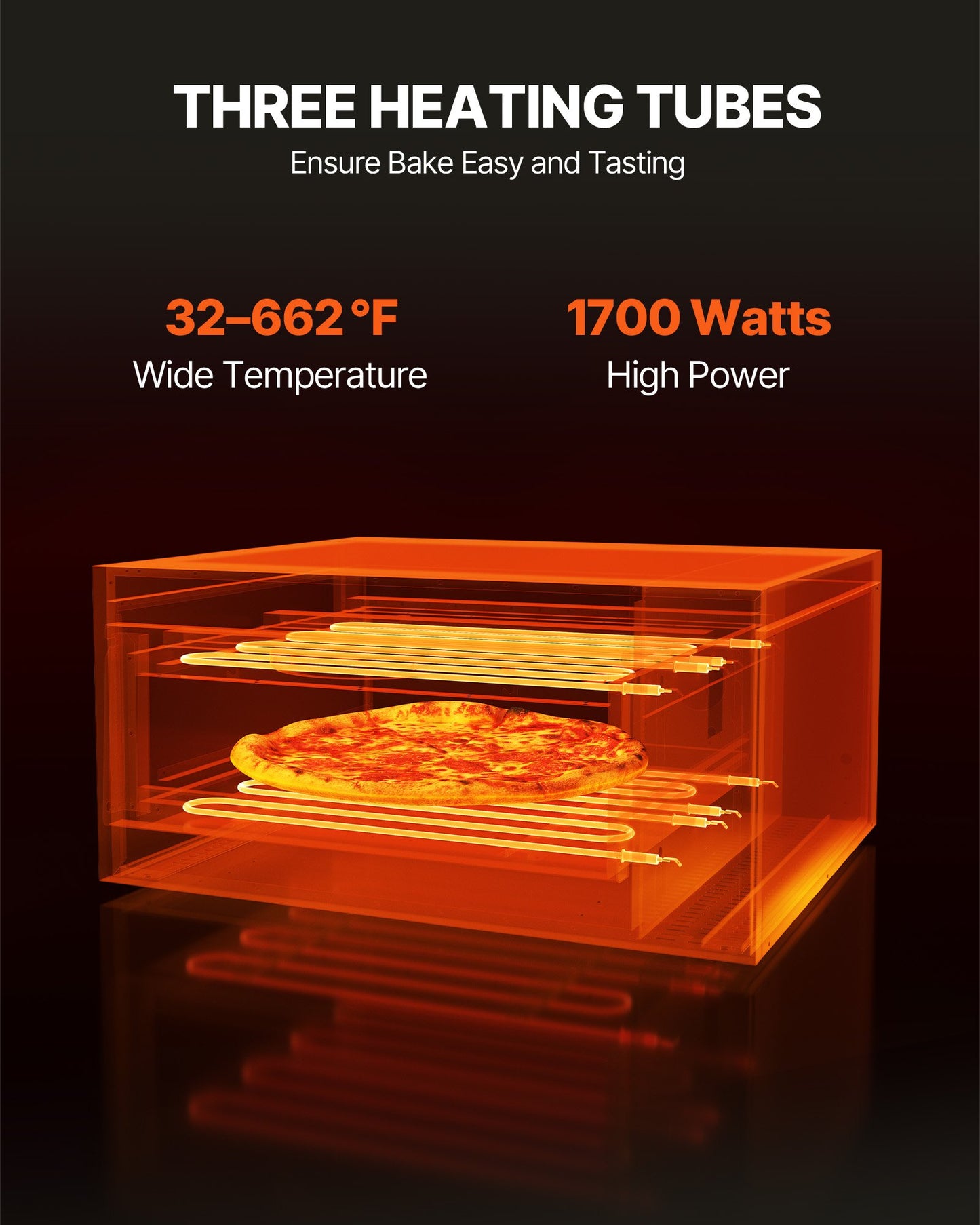 Gewerblicher Tischpizzaofen, elektrischer Pizzaofen für 40,6 cm Pizzen, für den Innenbereich