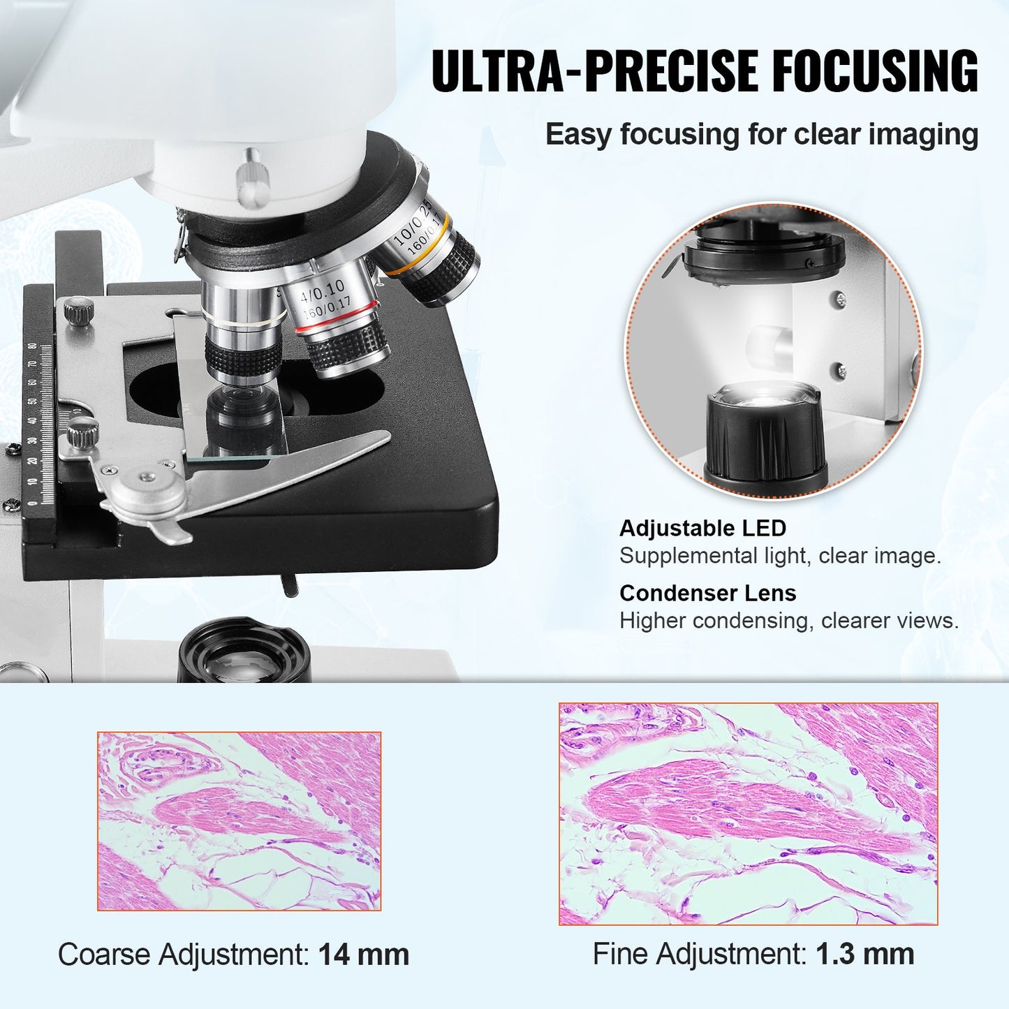 Binocular Compound Microscope, 40X-2500X Magnification, Binocular Compound Lab Microscope with LED Illumination, Two-Layer Mechanical Stage, Includes Phone Holder & Microscope Slides
