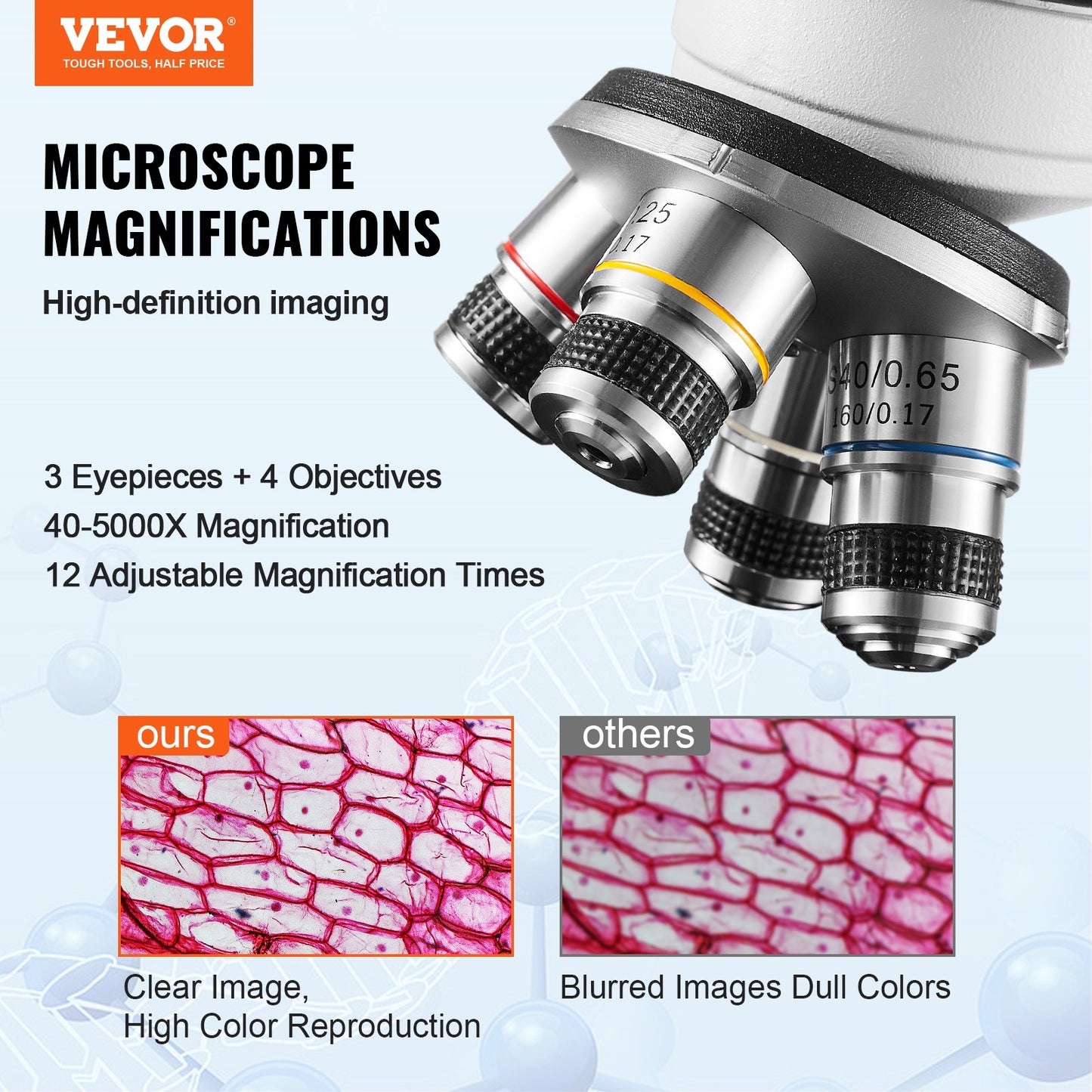 Compound Trinocular Microscope 40X-2500 Magnification Lab Microscope with LED Illumination & External Interface