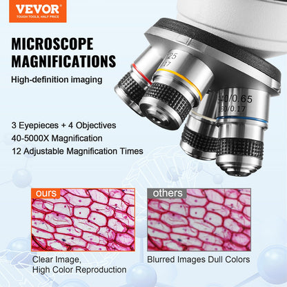 Compound Trinocular Microscope 40X-2500 Magnification Lab Microscope with LED Illumination & External Interface