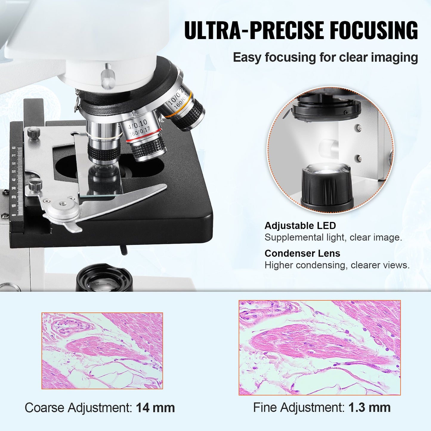 Compound Trinocular Microscope 40X-2500 Magnification Lab Microscope with LED Illumination & External Interface