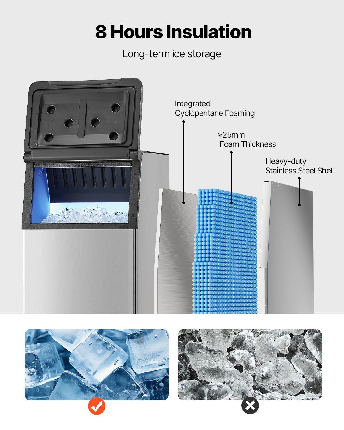 Commercial Ice Maker Storage Bin, 136 kg Capacity Ice-Bin, Commercial Ice Storage Bin with Adjustable Anti-slip Rubber Feet, Suitable for Restaurant Hotel and Beverage Shops