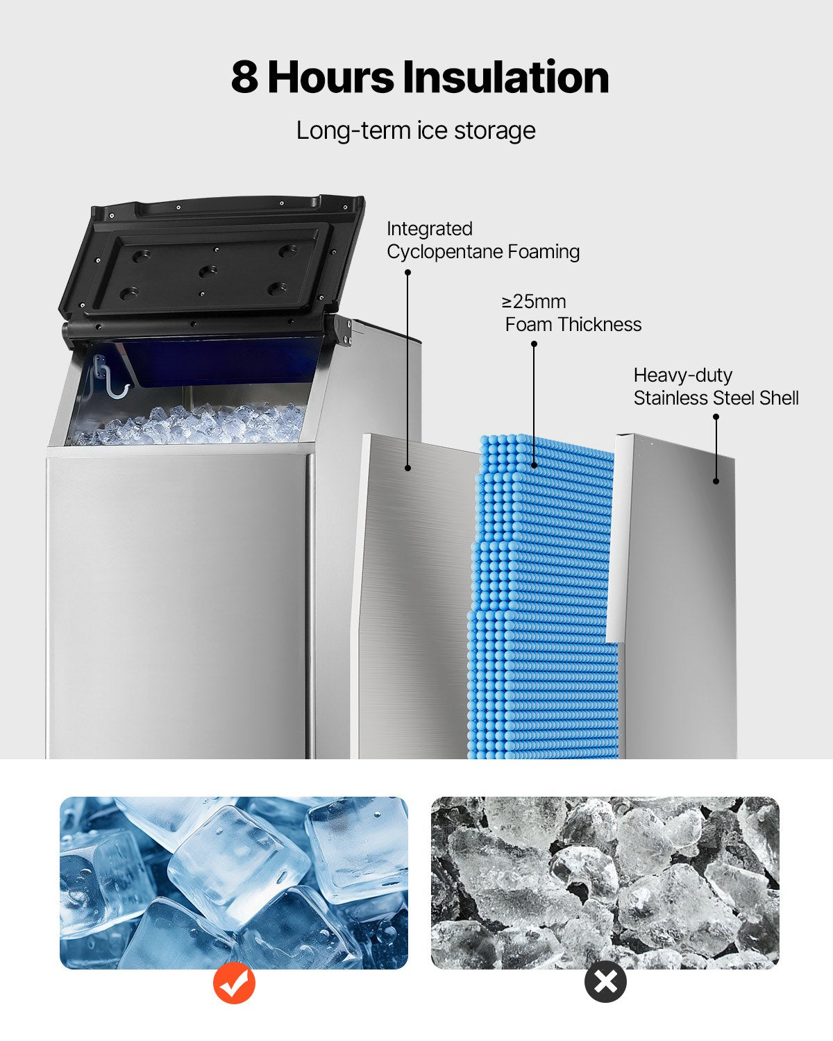 Gewerblicher Eisbehälter für Eismaschinen, 136 kg Fassungsvermögen, Edelstahl, mit verstellbaren, rutschfesten Gummifüßen, geeignet für Restaurants, Hotels und Getränkegeschäfte