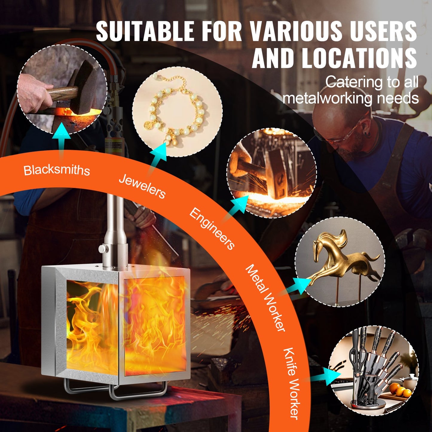 Tragbare Propangas-Esse, 1-flammige Hufschmiede-Esse, 2600℉ Werkzeug- und Messerherstellungs-Gasschmiede, quadratische Edelstahl-Gasschmiedewerkzeuge und -ausrüstung mit großem Fassungsvermögen für die Metallschmiedekunst