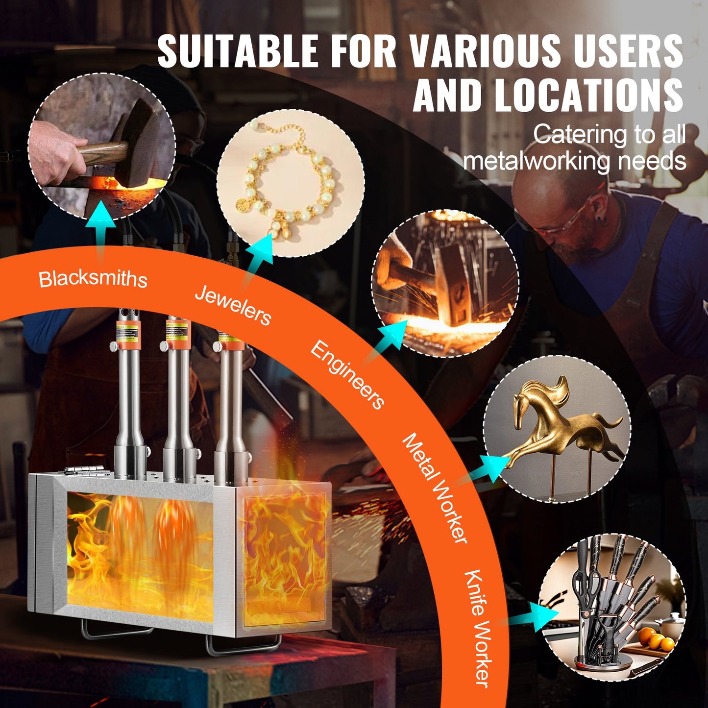 Portable Propane Forge, 3 Burner Farrier Forge, 2600℉ Tool and Knife Making Blacksmithing Gas Forge, Large Capacity Square Stainless Steel Gas Forging Tools and Equipment for Metal Forging