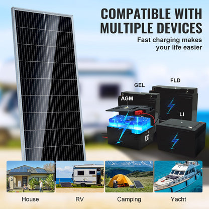 100-W-Monokristallin-Solarmodul-Set, 12-V-Monokristallin-Solarmodul + Laderegler, 23 % hocheffizientes monokristallines PV-Modul, IP68 wasserdicht für Wohnmobile, Boote, Camping und netzunabhängige Systeme