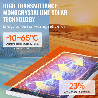 100-W-Monokristallin-Solarmodul-Set, 12-V-Monokristallin-Solarmodul + Laderegler, 23 % hocheffizientes monokristallines PV-Modul, IP68 wasserdicht für Wohnmobile, Boote, Camping und netzunabhängige Systeme