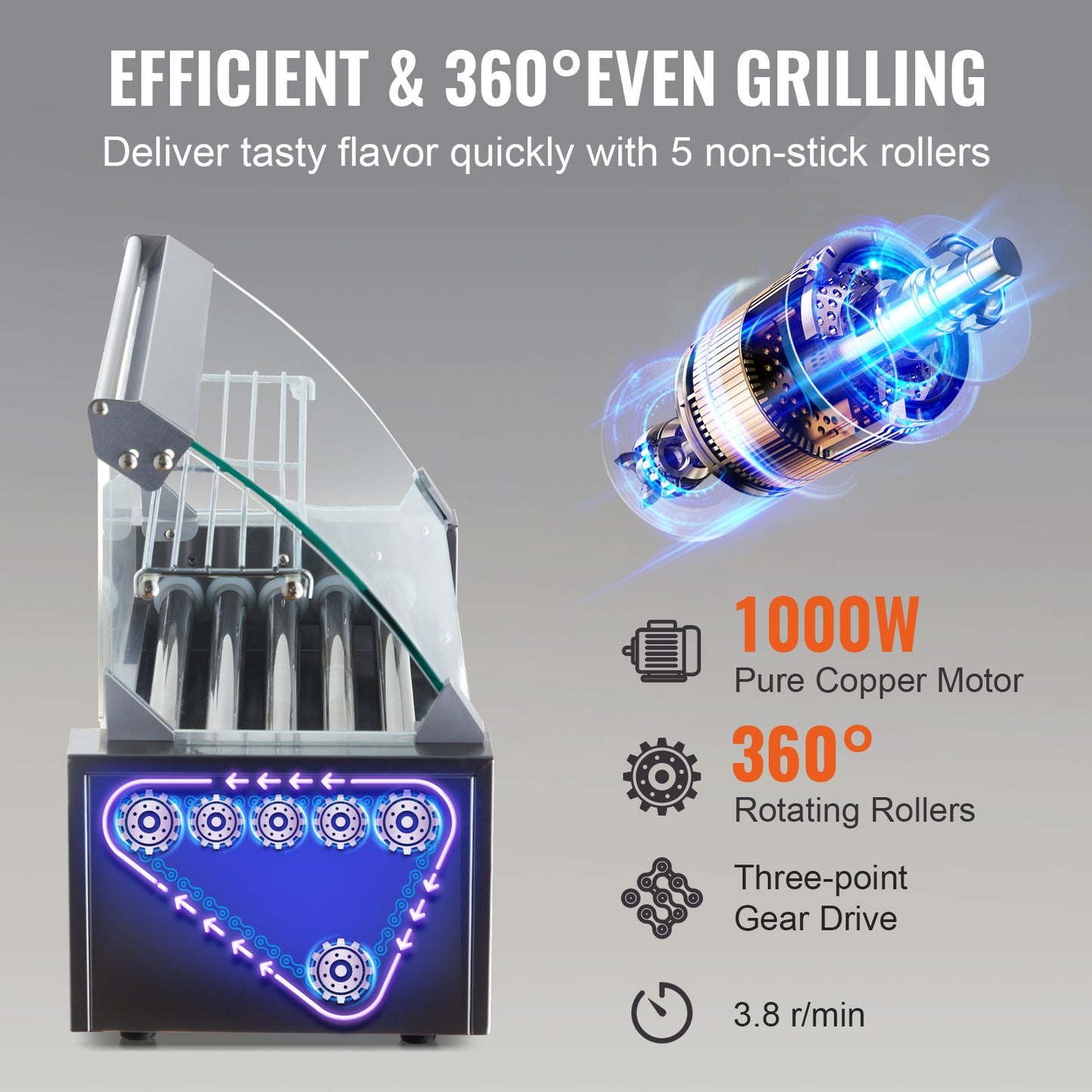 Elektrischer Hot-Dog-Grill mit 5 Rollen für 12 Würstchen, inklusive Spritzschutz und Ablage, 1000 W