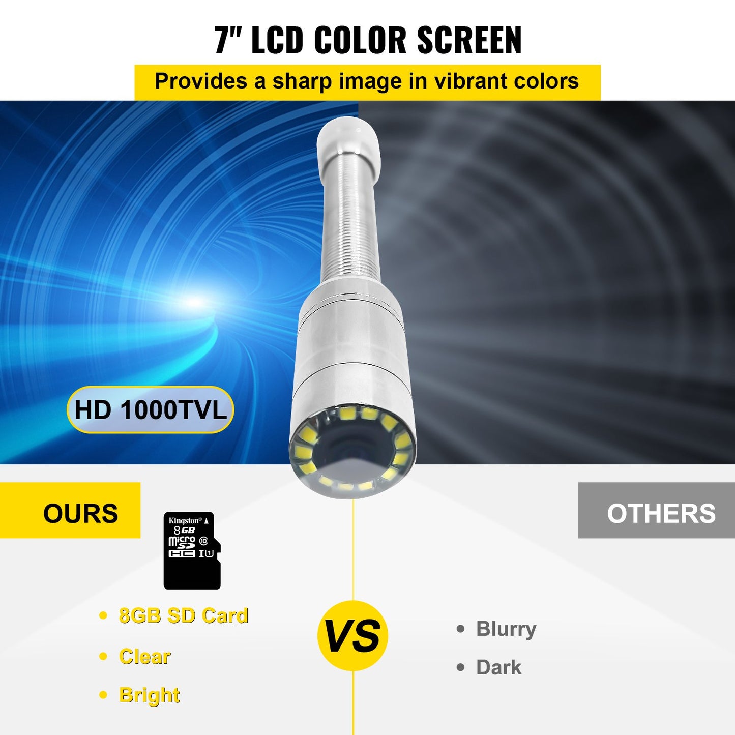 VEV-Kanalinspektionskamera, Rohrinspektionskamera 30 m, Kanalinspektions-Videokamera mit 7-Zoll-Monitor, Rohrleitungsinspektionskamera, Abflusskamera, Industrieendoskop, HD-DVR-Recorder mit 8-GB-Karte