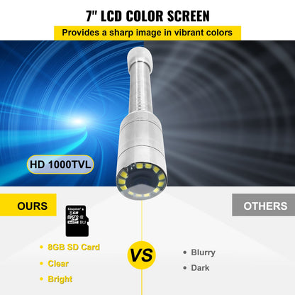 VEV-Kanalinspektionskamera, Rohrinspektionskamera 30 m, Kanalinspektions-Videokamera mit 7-Zoll-Monitor, Rohrleitungsinspektionskamera, Abflusskamera, Industrieendoskop, HD-DVR-Recorder mit 8-GB-Karte