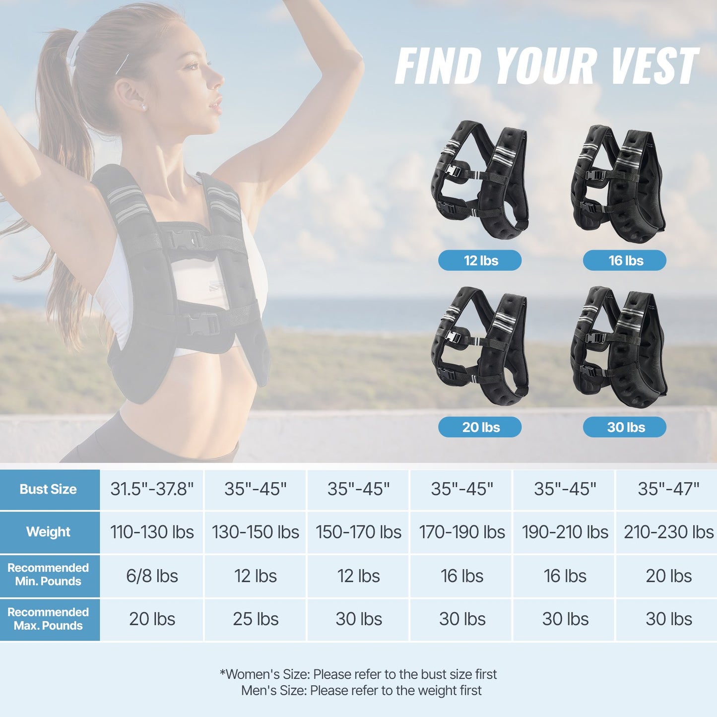 Gewichtsweste, 5,4 kg Gewichtsweste mit reflektierendem Streifen, verstellbare Schnalle, Körpergewichtsweste für Männer und Frauen, Trainingsgerät für Krafttraining, Laufen, Joggen, Fitness und Gewichtsabnahme