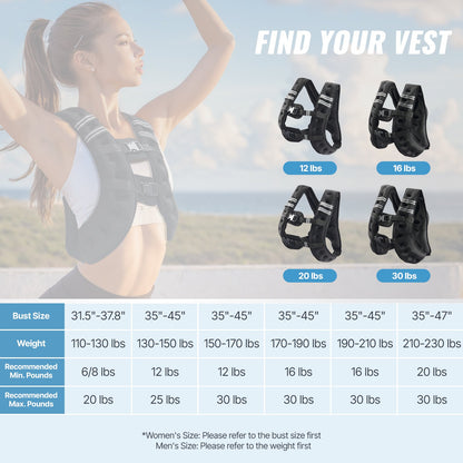 Gewichtsweste, 13,6 kg Gewichtsweste mit reflektierendem Streifen, verstellbare Schnalle, Körpergewichtsweste für Männer und Frauen, Trainingsgerät für Krafttraining, Laufen, Joggen, Fitness und Gewichtsabnahme
