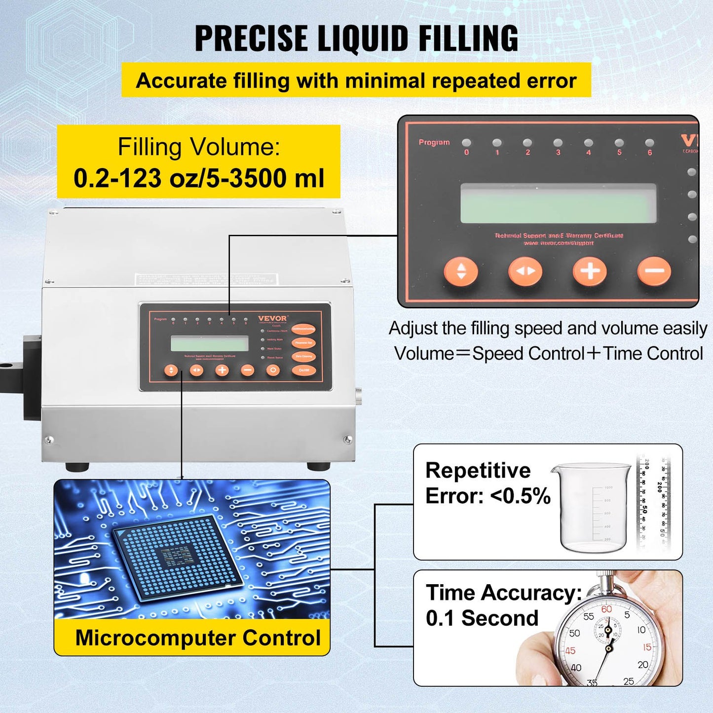 Liquid Filling Machine 2-3500ml GFK-160 LCD Display Digital Control Pump Liquid Filler Machine Automatic Liquid Filling Machine