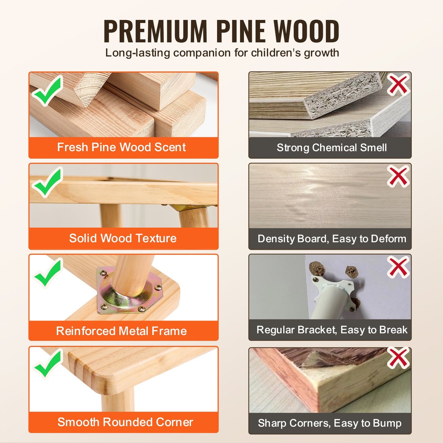 Sinnes-Tisch- und Stuhlset, Aktivitätstisch für Kleinkinder mit 2 Hockern, 2 Aufbewahrungsboxen und Papierrollenhalter, Sand- und Wassertisch für drinnen und draußen, Sinnes-Tisch aus Holz – Geschenk für Jungen und Mädchen