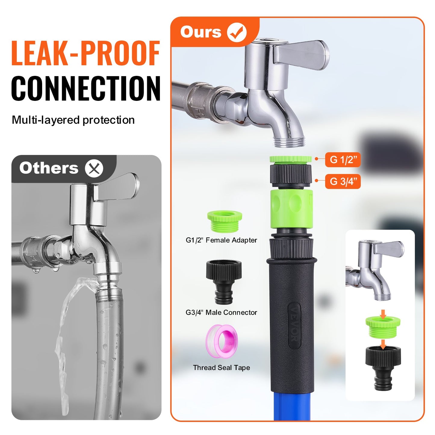 30ft Heated Water Hose for RV, Heated Drinking Water Hose Antifreeze to -45°F, Automatic Self-regulating, 5/8" I.D. with Quick-connect Fitting Set, Lead and BPA Free