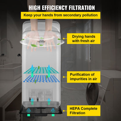 Jet Hand Dryer, Premium Electric Commercial Blade Hand Dryer, ABS Air Dryer Hand with HEPA Filtration Wall Mount Hand Dryer, 2000W 220V Vertical Hand Dryer, High-Speed Automatic Infrared Silver