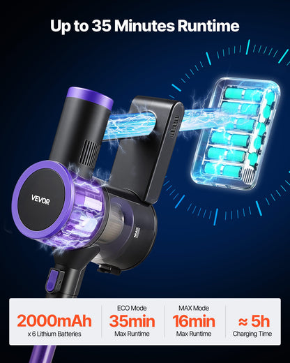Akku-Staubsauger, 25 kPa maximale Saugkraft, wiederaufladbarer, verwicklungsfreier Stielstaubsauger mit Staubbehälter, leichter Handstaubsauger mit 35 Minuten Laufzeit für Zuhause, Teppiche, Tierhaare und Hartböden