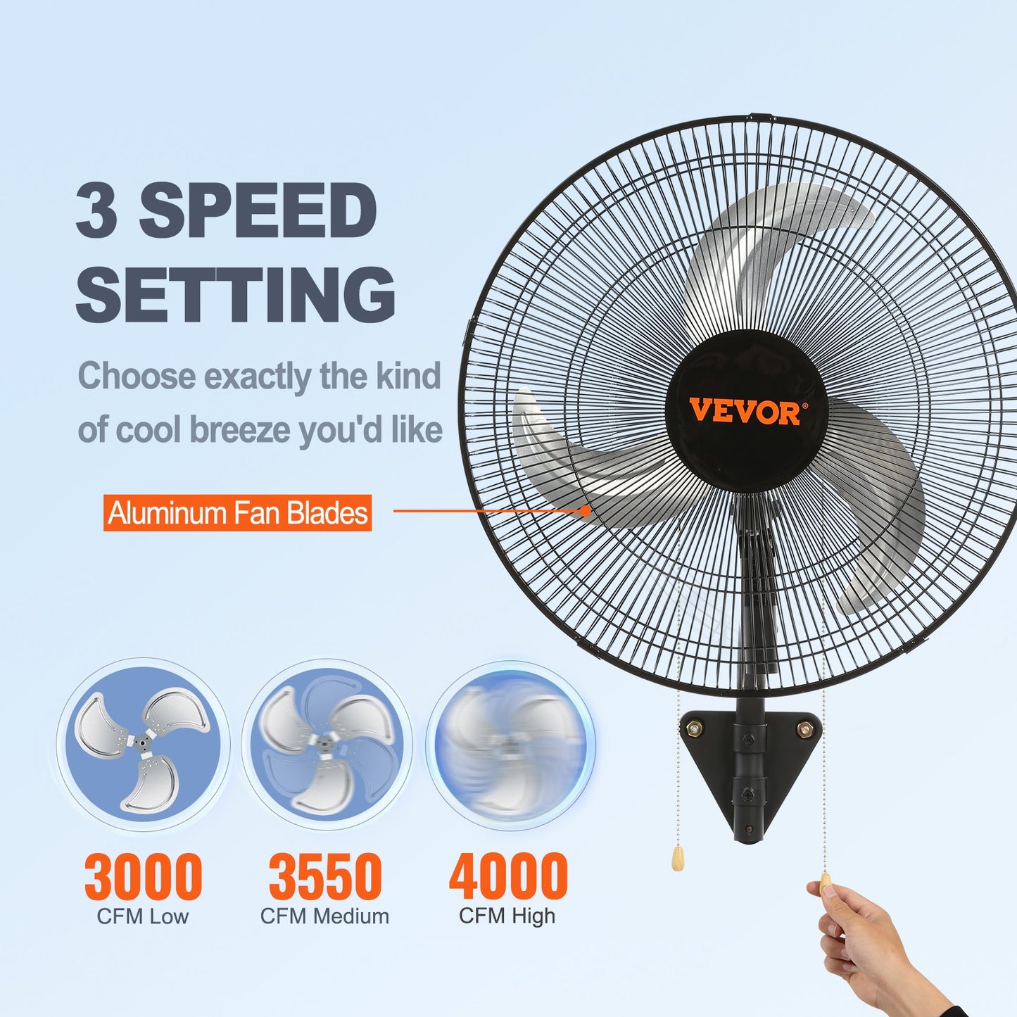 Wall Fan, 17.5 inch Wall Fan 4000 CFM, 3 Speeds, Residential and Commercial Fan for Cooling Warehouses, Greenhouses, Workshops, Patios and Basements, Black