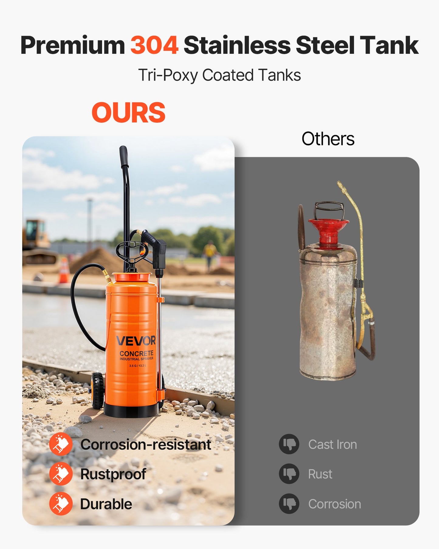Industrielles Betonspritzgerät mit Rollwagen, 14-Liter-Edelstahl-Sprühgerät, Hochleistungs-Tri-Poxy-Pumpenspritze, 52-cm-Sprühlanze, 1,2-m- und 3-m-Schläuche, 2 Messingdüsen für Bauwesen, Gartenarbeit und Landschaftspflege