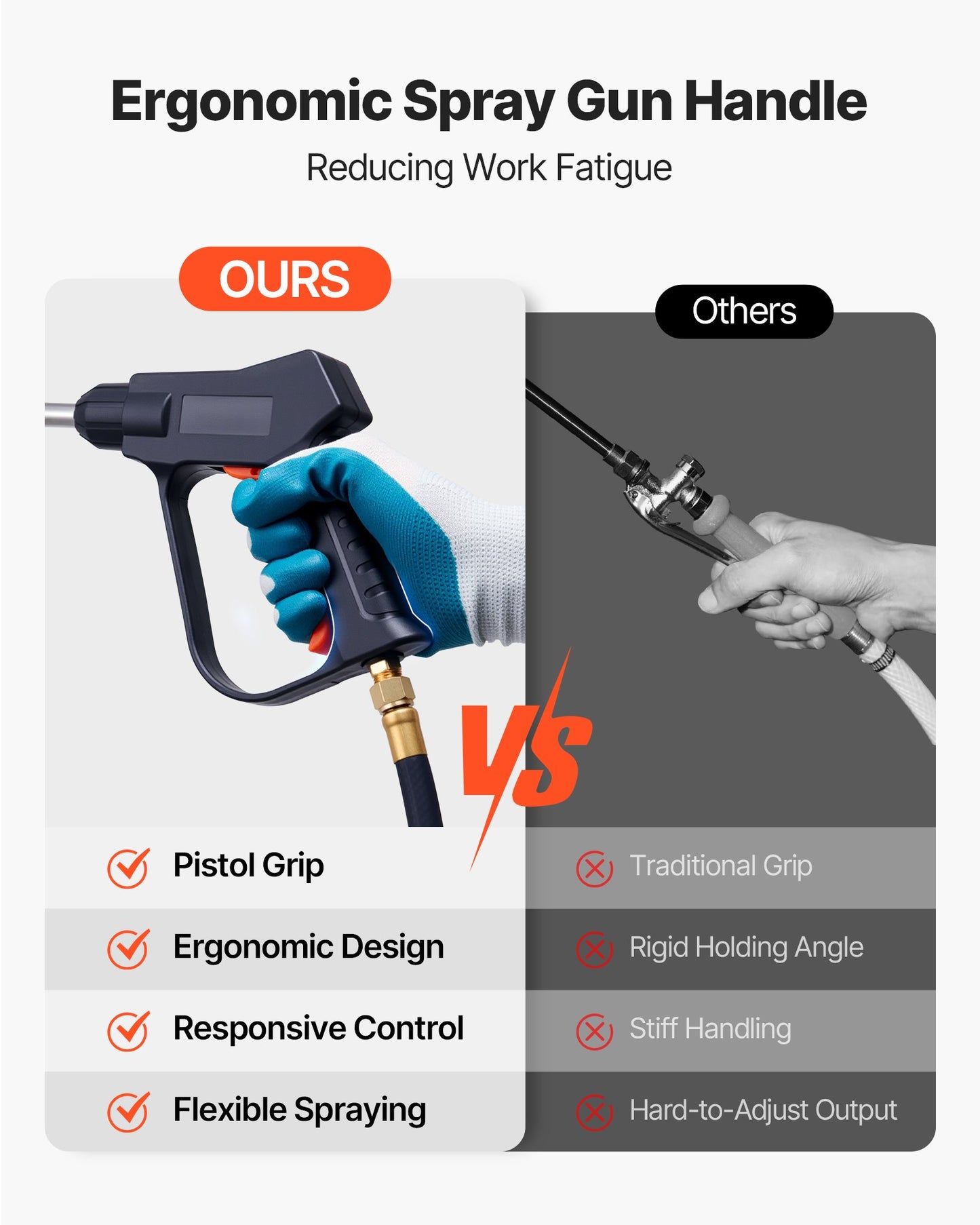 Industrielles Betonspritzgerät mit Rollwagen, 14-Liter-Edelstahl-Sprühgerät, Hochleistungs-Tri-Poxy-Pumpenspritze, 52-cm-Sprühlanze, 1,2-m- und 3-m-Schläuche, 2 Messingdüsen für Bauwesen, Gartenarbeit und Landschaftspflege