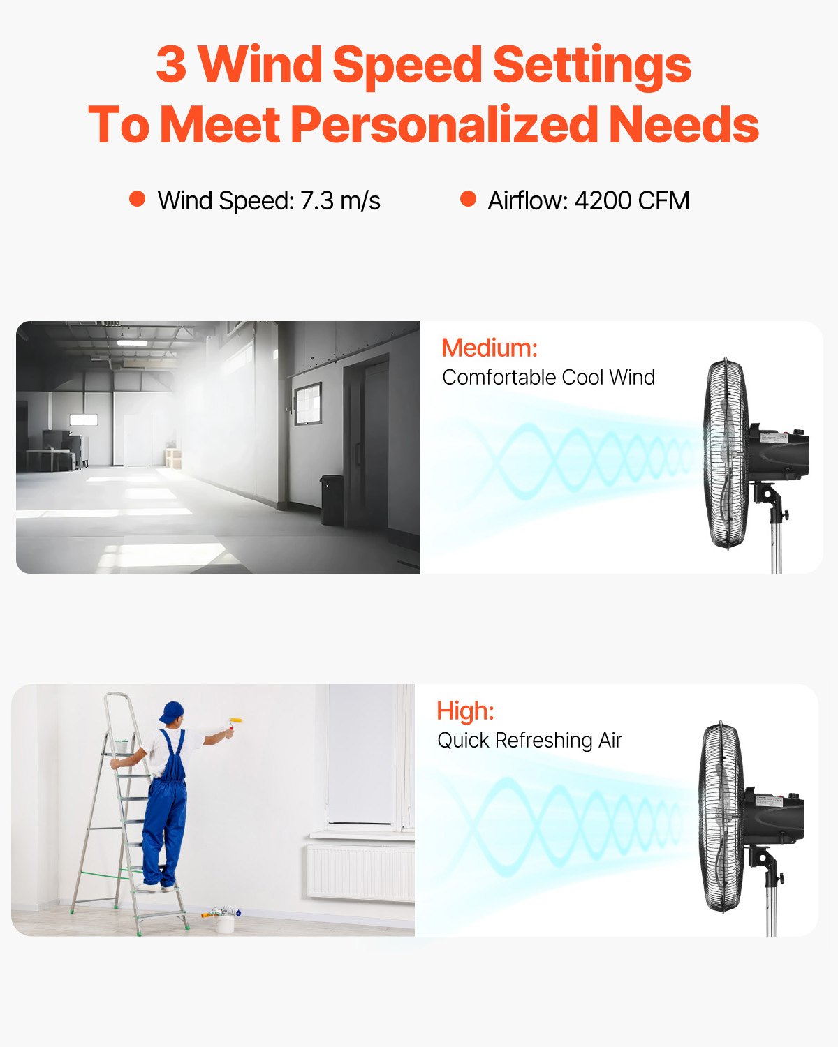 Industrieller Standventilator, 50 cm (20 Zoll), 90°-Oszillation, höhenverstellbar, 3 Geschwindigkeitsstufen, leistungsstark, für Schlafzimmer, Wohnzimmer, Zuhause, Büro, Schwarz