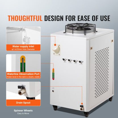 Industrial Water Chiller, CW6000, 1500W Industrial Water Cooler Cooling System with Compressor 15L Water Tank Capacity 65 L/min Max Flow Rate, for CO2 Laser Engraving Machine Cooling Machine